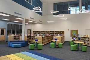 Top-Rated Blue Heron Elementary School: A Guide | Best Schools in America: Top Public & Private Options