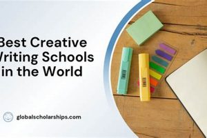 Top Best Creative Writing Schools: Guide | Best Schools in America: Top Public & Private Options