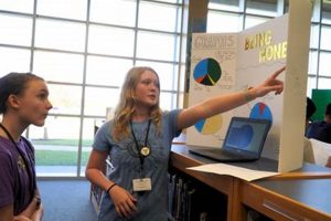 Top Davila Middle School Programs &amp; Info | Best Schools in America: Top Public & Private Options