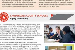 Find Lauderdale County Schools Jobs & Careers Best Schools in America: Top Public & Private Options Find Lauderdale County Schools Jobs & Careers | Best Schools in America: Top Public & Private Options