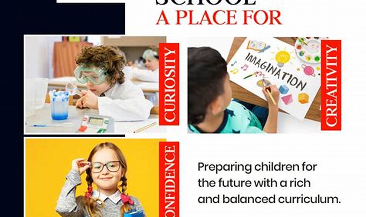 Top Mississauga Montessori Schools: 2024 Guide Best Schools in America: Top Public & Private Options Top Mississauga Montessori Schools: 2024 Guide | Best Schools in America: Top Public & Private Options