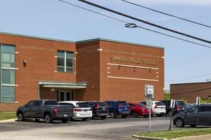 Discover Simmons Middle School: A Parent's Guide | Best Schools in America: Top Public & Private Options