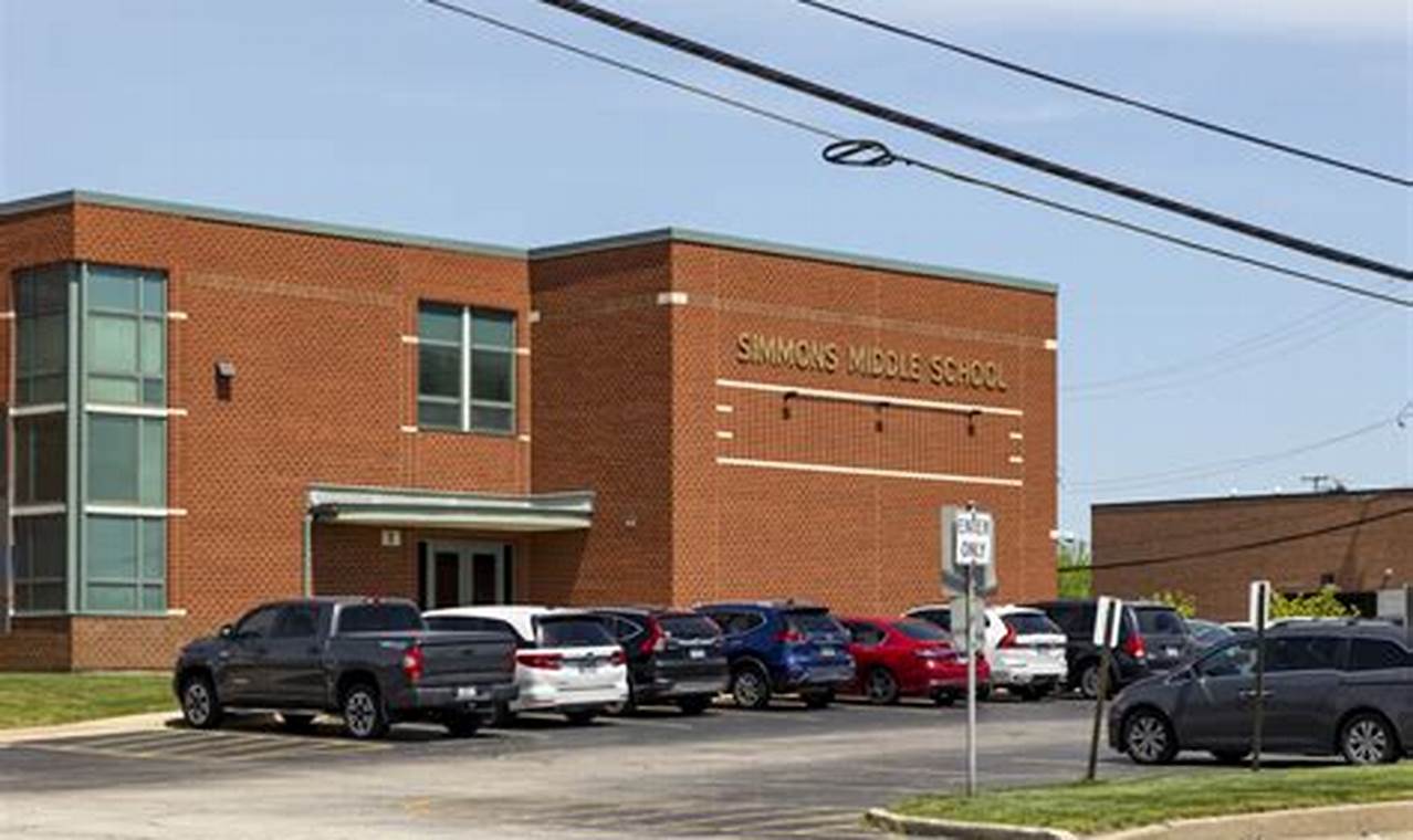 Discover Simmons Middle School: A Parent's Guide Best Schools in America: Top Public & Private Options Discover Simmons Middle School: A Parent's Guide | Best Schools in America: Top Public & Private Options