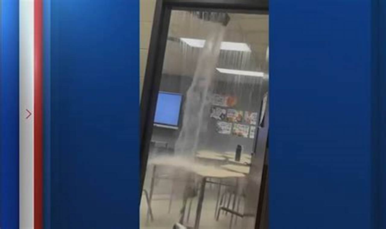 Fulshear High School Flood: Prep & Recovery Best Schools in America: Top Public & Private Options Fulshear High School Flood: Prep & Recovery | Best Schools in America: Top Public & Private Options
