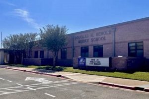 Explore Benold Middle School: A Parent's Guide Best Schools in America: Top Public & Private Options Explore Benold Middle School: A Parent's Guide | Best Schools in America: Top Public & Private Options