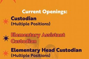 Find Edmond Public Schools Employment Now! Best Schools in America: Top Public & Private Options Find Edmond Public Schools Employment Now! | Best Schools in America: Top Public & Private Options