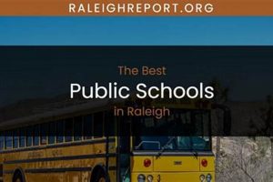Top Rated Best Schools in Raleigh, NC | Best Schools in America: Top Public & Private Options