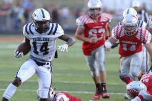 Fairless HS Football: 2024 Season Schedule | Best Schools in America: Top Public & Private Options