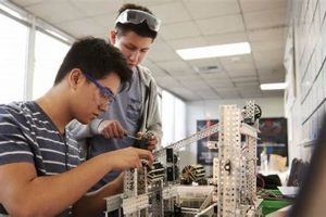 Top Civil Engineering Schools in the US 2024 Best Schools in America: Top Public & Private Options Top Civil Engineering Schools in the US 2024 | Best Schools in America: Top Public & Private Options