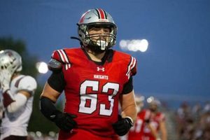 Cabell Midland High School Football: Home of the Knights Best Schools in America: Top Public & Private Options Cabell Midland High School Football: Home of the Knights | Best Schools in America: Top Public & Private Options