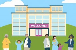 Top-Rated Whitesboro Public Schools: A Guide | Best Schools in America: Top Public & Private Options