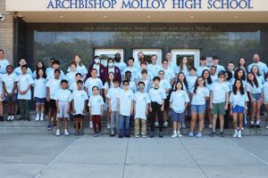 Best Archbishop Molloy High School Reviews & Ratings Best Schools in America: Top Public & Private Options Best Archbishop Molloy High School Reviews & Ratings | Best Schools in America: Top Public & Private Options