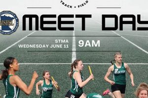 Proctor Rails HS: 50 Year Reunion (2024) | Best Schools in America: Top Public & Private Options