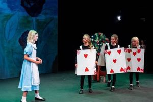 Private Schools' Alice in Wonderland Play: A Whimsical Journey Best Schools in America: Top Public & Private Options Private Schools' Alice in Wonderland Play: A Whimsical Journey | Best Schools in America: Top Public & Private Options