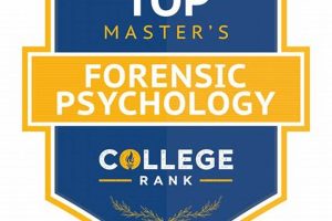 Top Forensic Psychology Master's Programs (2024) | Best Schools in America: Top Public & Private Options