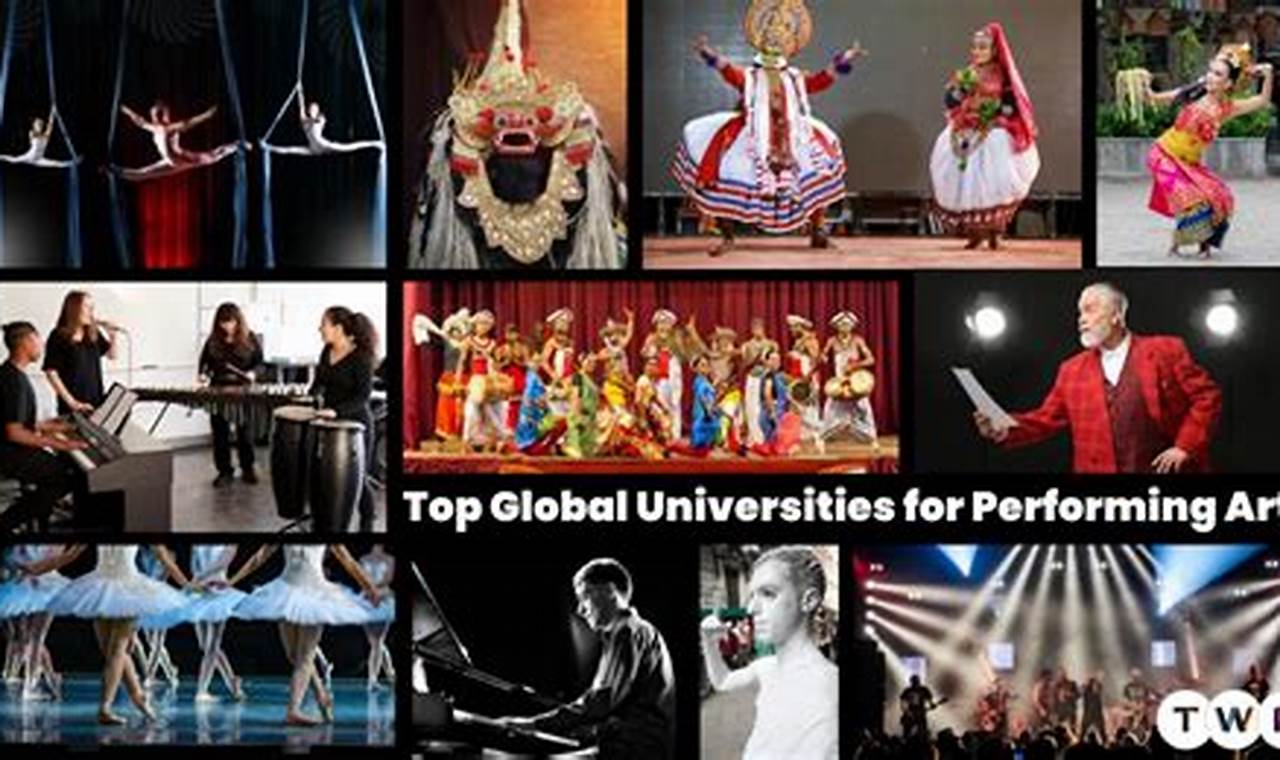 Top 10 Best Performing Arts Universities in the World | Best Schools in America: Top Public & Private Options
