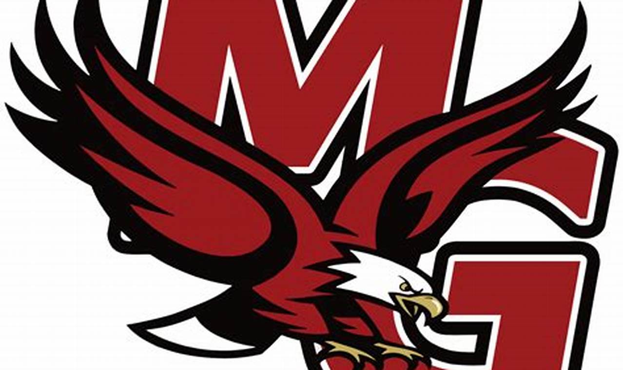 Tragedy at Godwin High: Body Found, Investigation Ongoing | Best Schools in America: Top Public & Private Options