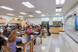 Best Oakdale Middle School: Guide &amp; Info | Best Schools in America: Top Public & Private Options