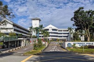 Top Best Schools in Singapore Guide | Best Schools in America: Top Public & Private Options