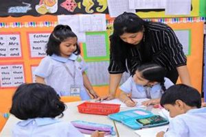 Access Dayton Public Schools Login Portal | Best Schools in America: Top Public & Private Options