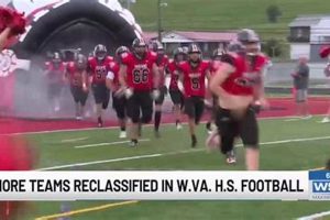 WV High School Football Classifications 2024 Guide | Best Schools in America: Top Public & Private Options