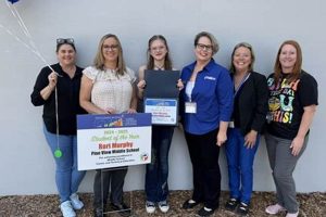 Best Pine View Middle School: Info & More | Best Schools in America: Top Public & Private Options