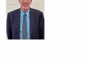 Leading Cherokee County School District: Superintendent's Vision Best Schools in America: Top Public & Private Options Leading Cherokee County School District: Superintendent's Vision | Best Schools in America: Top Public & Private Options