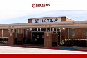 Top-rated Floyd Middle School: A Guide | Best Schools in America: Top Public & Private Options
