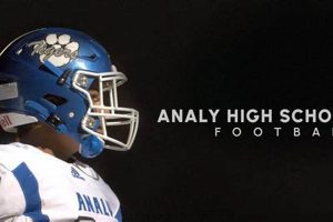 In-Depth High School Football Analysis Guide Best Schools in America: Top Public & Private Options In-Depth High School Football Analysis Guide | Best Schools in America: Top Public & Private Options