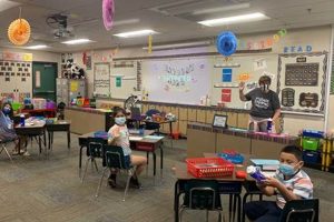 Top-Rated Peralta Elementary School: A Guide Best Schools in America: Top Public & Private Options Top-Rated Peralta Elementary School: A Guide | Best Schools in America: Top Public & Private Options