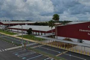 Chasco Middle School: A Parent's Guide | Best Schools in America: Top Public & Private Options