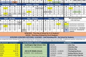 Southington Public Schools Employment | Best Schools in America: Top Public & Private Options