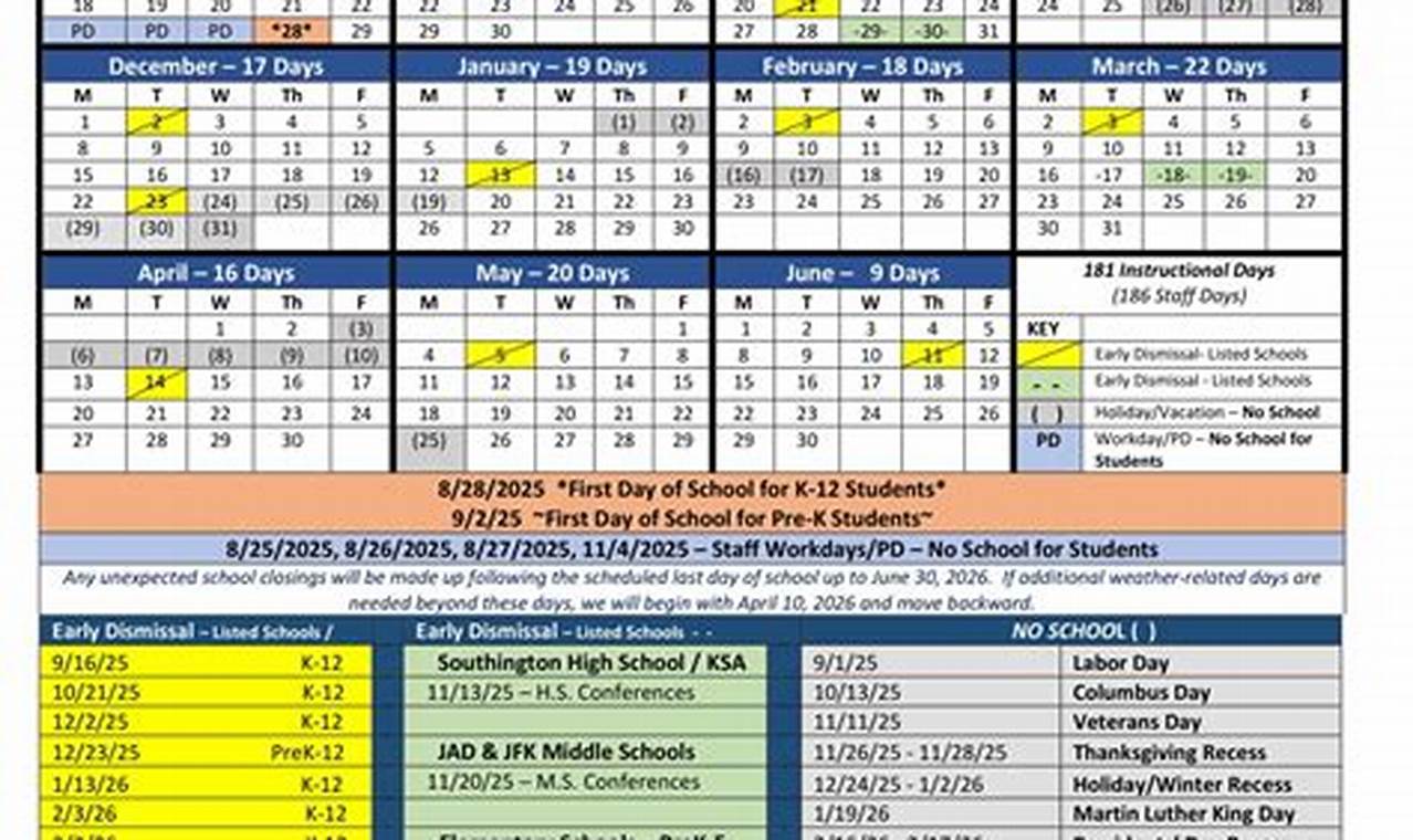 Southington Public Schools Employment | Best Schools in America: Top Public & Private Options