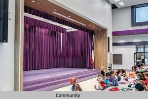 Rosamond-sherley Elementary School Tribune | Best Schools in America: Top Public & Private Options
