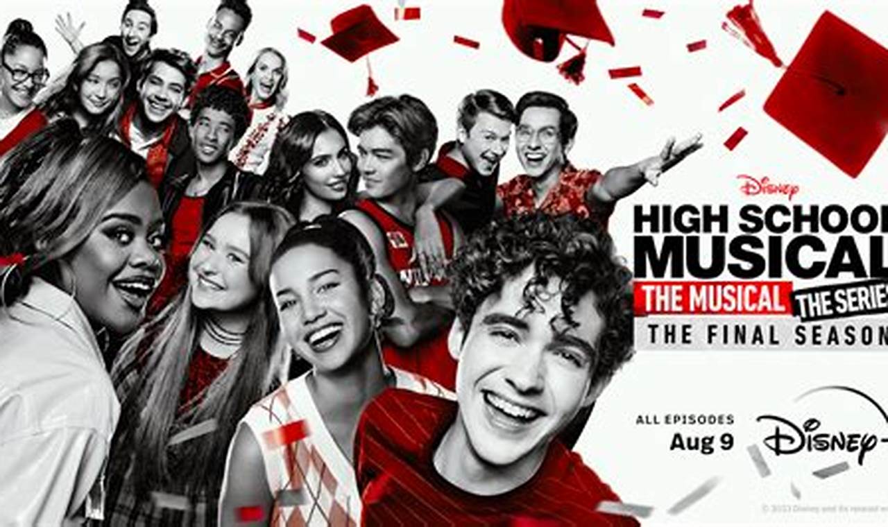 The Best Musical High Schools: A Guide | Best Schools in America: Top Public & Private Options