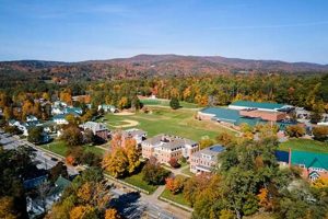 Top New Hampshire Private Schools & Academies Best Schools in America: Top Public & Private Options Top New Hampshire Private Schools & Academies | Best Schools in America: Top Public & Private Options