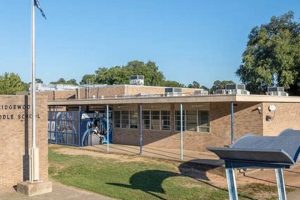 Discover Ridgewood Middle School: A Parent's Guide Best Schools in America: Top Public & Private Options Discover Ridgewood Middle School: A Parent's Guide | Best Schools in America: Top Public & Private Options