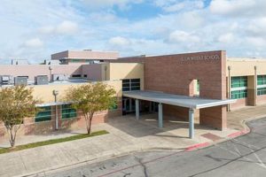 Top Elgin Middle Schools: Guide &amp; Info | Best Schools in America: Top Public & Private Options