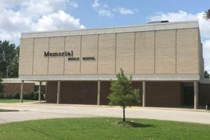 Top-Rated Middle Schools in Tulsa, OK | Best Schools in America: Top Public & Private Options