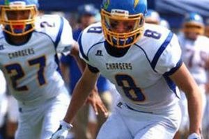 Go Chargers! Spotswood HS Football Updates Best Schools in America: Top Public & Private Options Go Chargers! Spotswood HS Football Updates | Best Schools in America: Top Public & Private Options