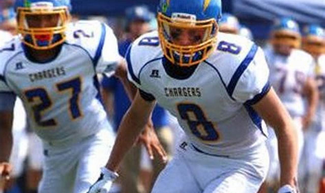 Go Chargers! Spotswood HS Football Updates Best Schools in America: Top Public & Private Options Go Chargers! Spotswood HS Football Updates | Best Schools in America: Top Public & Private Options