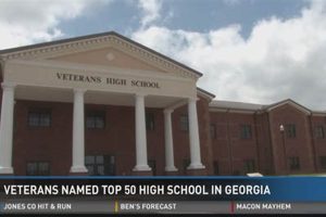Top Military High Schools in Georgia (2024) | Best Schools in America: Top Public & Private Options