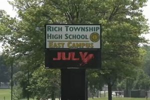 Discover Rich East High School: A Premier Education | Best Schools in America: Top Public & Private Options
