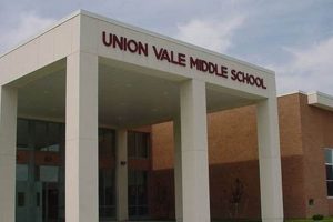 Union Vale Middle School: A Parent's Guide Best Schools in America: Top Public & Private Options Union Vale Middle School: A Parent's Guide | Best Schools in America: Top Public & Private Options