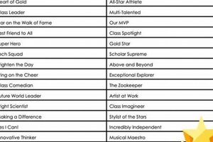 High School Awards: Earn Recognition & Honors Best Schools in America: Top Public & Private Options High School Awards: Earn Recognition & Honors | Best Schools in America: Top Public & Private Options