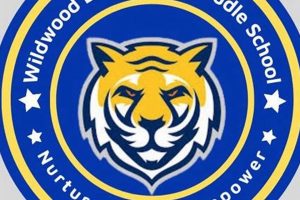 Wildwood Elementary Middle School: Photos & Memories | Best Schools in America: Top Public & Private Options