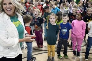 Explore Bismarck Public Schools Jobs & Careers Best Schools in America: Top Public & Private Options Explore Bismarck Public Schools Jobs & Careers | Best Schools in America: Top Public & Private Options