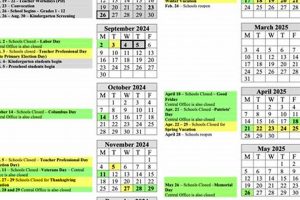 Springfield High School Football Schedule 2024 | Best Schools in America: Top Public & Private Options