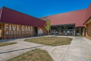 Explore Five Oaks Middle School: A Parent's Guide | Best Schools in America: Top Public & Private Options
