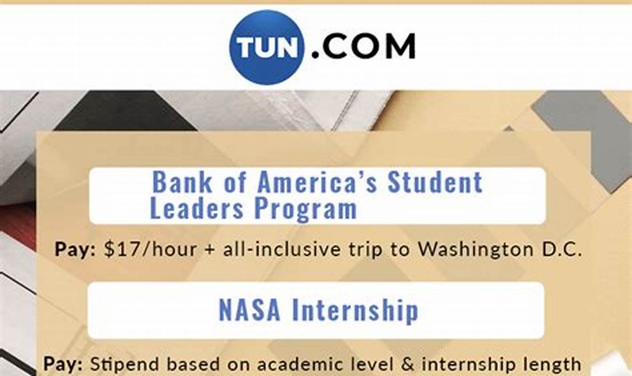 Best High School Internships in NJ 2024 | Best Schools in America: Top Public & Private Options